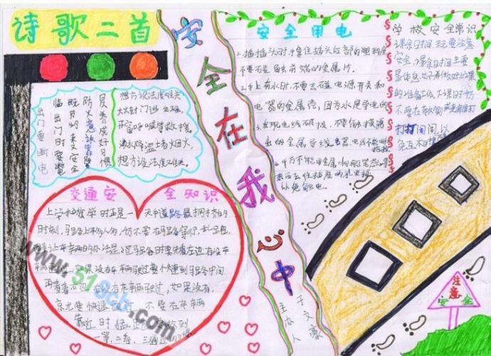 安全在我心中手抄报资料手抄报图片手抄报内容