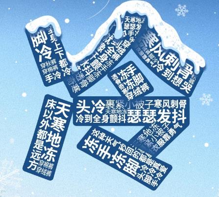 元旦冻哭了！【冷冷冷冷冷冷元旦冷冷冷冷冷冷】全国开启“速冻”模式