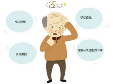 阿尔兹海默症是什么病/什么是阿尔茨海默症