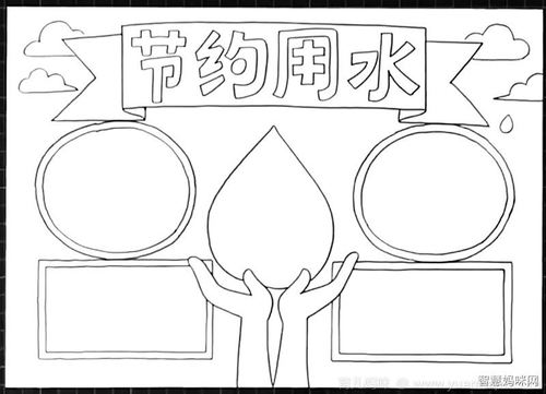 节约用水手抄报怎么画