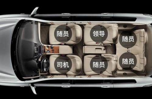 商务接待礼仪基本常识 第3张图 - 秀米生活常识(www.xiumi360.com)