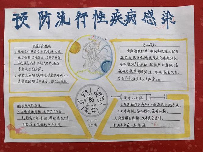 秋冬季疾病预防手抄报