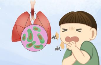 小孩持续性咳嗽什么原因/小孩持续性咳嗽是什么原因