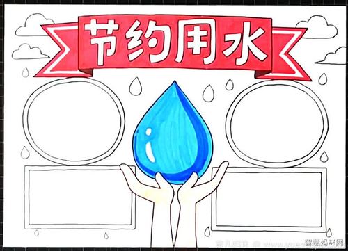 节约用水手抄报怎么画