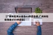广州本轮累计报告63例感染者,广州本轮疫情累计85例感染