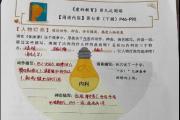 导读单是什么东西 导读单的定义和作用